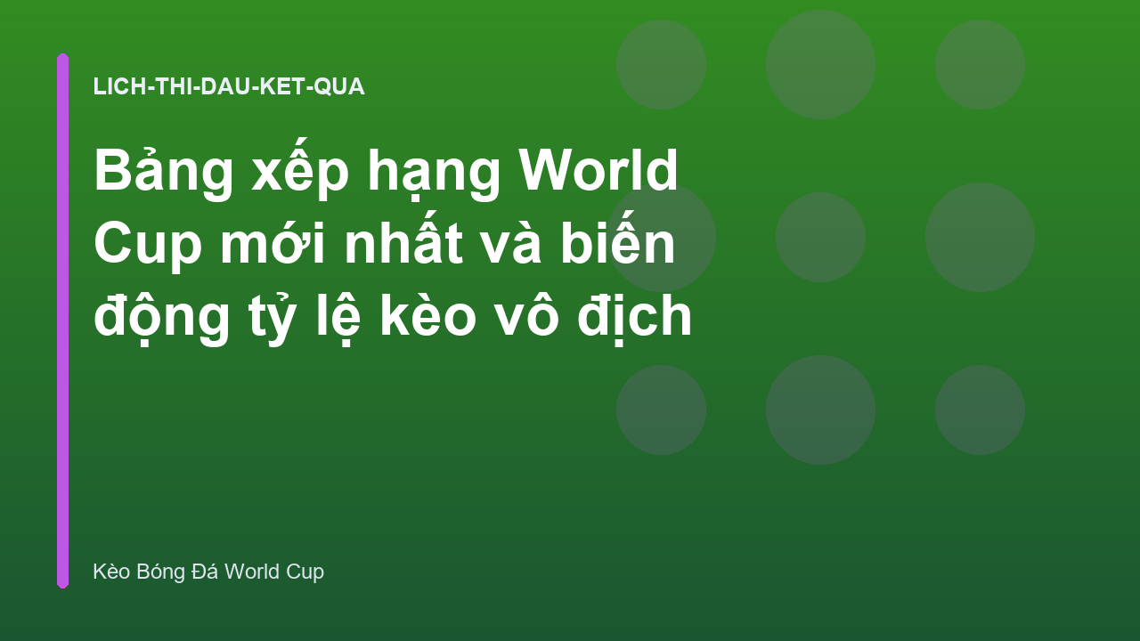 Bảng xếp hạng World Cup mới nhất và biến động tỷ lệ kèo vô địch